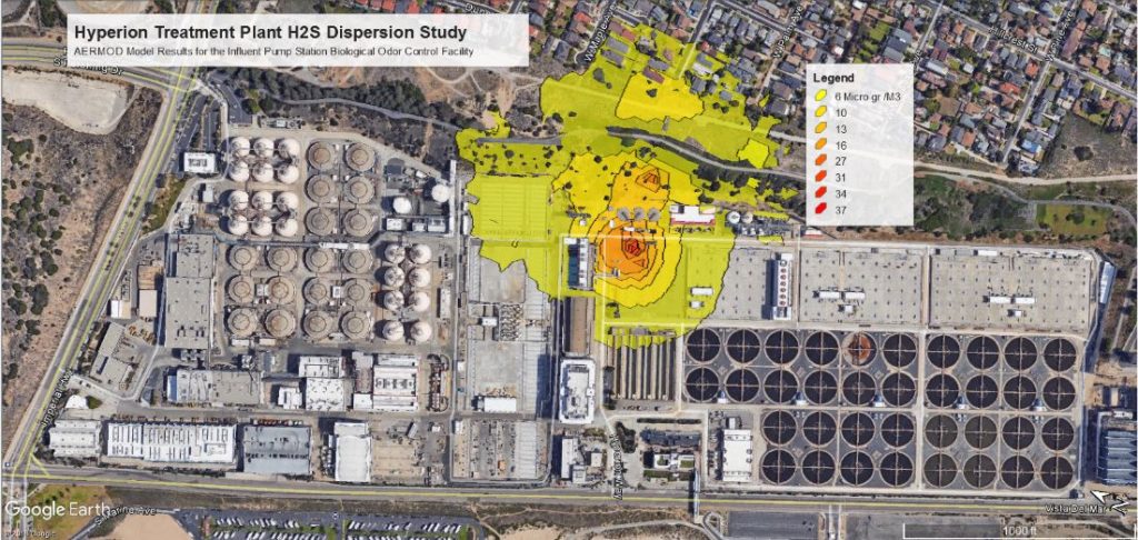 air quality study - Hyperion