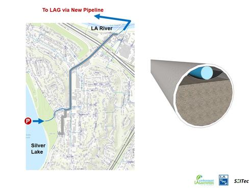 Silver Lake water conveyance and supply study