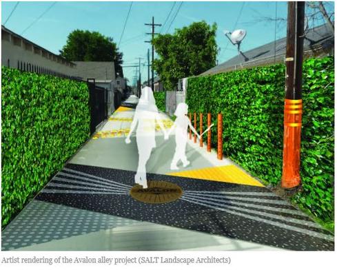Green Alley Project