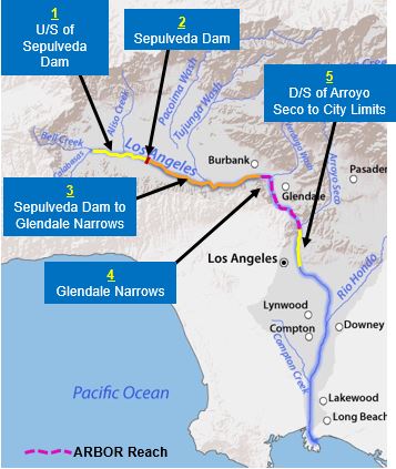 water storage potential study - LA river